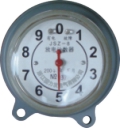 アレスタ放電カウンタモニタ Arrester Discharge Counter Monitor
