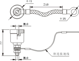 電化鉄道タイプ Electrified Railway Type