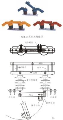 (H) GW9 Outdoor AC High-voltage Isolating Switch